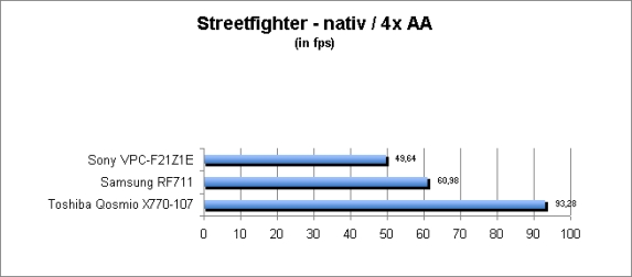 ASUS_G60J_Street_nativ_4AA